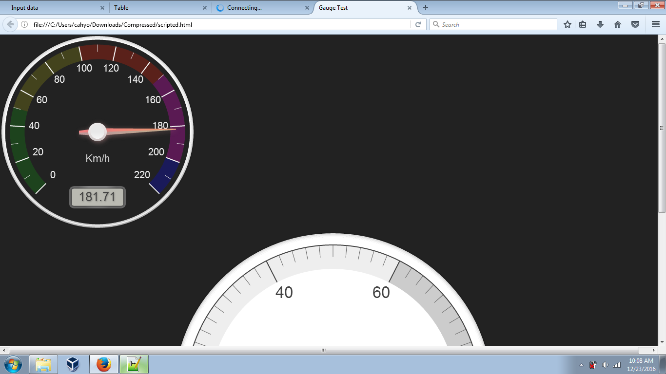 Gauge meter for IOT - Secure Instrument