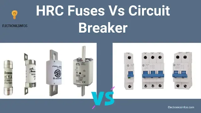HRC VS Corcuit breaker