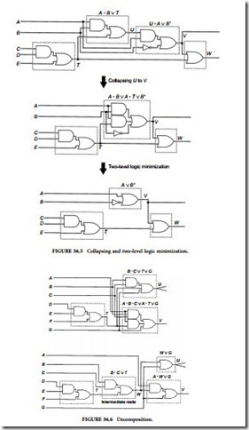 Logic Synthesizer with Optimizations in Two Phases.-0426