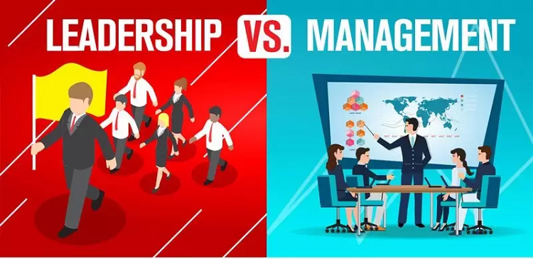 Manager, Leader, Manager Career, Manager Skills, Manager Jobs, Manager Prep, Manager Preparation, Manager Tutorial and Materials