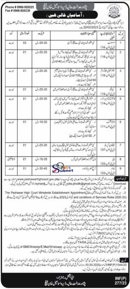 District and Session Court Jobs 2023 Application Form