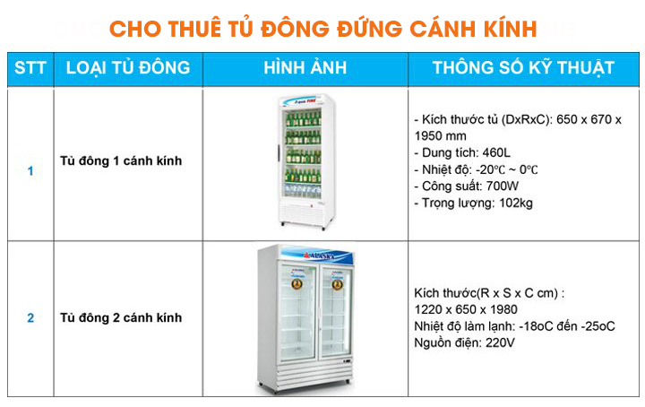 Giới thiệu dịch vụ cho thuê tủ đông cánh kính chất lượng và giá tốt tại các sự kiện Cho-thue-tu-dong-dung-canh-kinh