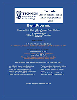 Technion Research Symposium Poster