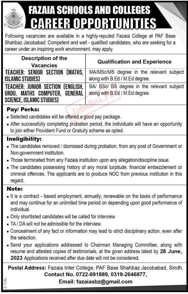 Fazaia Inter College Jobs 2023 - Latest Advertisement