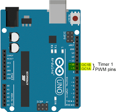 Arduino uno Timer1 PWM pins