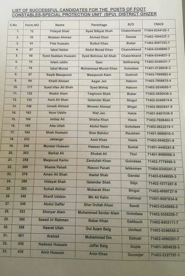 Gilgit-Baltistan Police District Ghizer announced result of Foot Constables