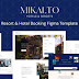 Mikalto - Hotel Booking Figma Template Review