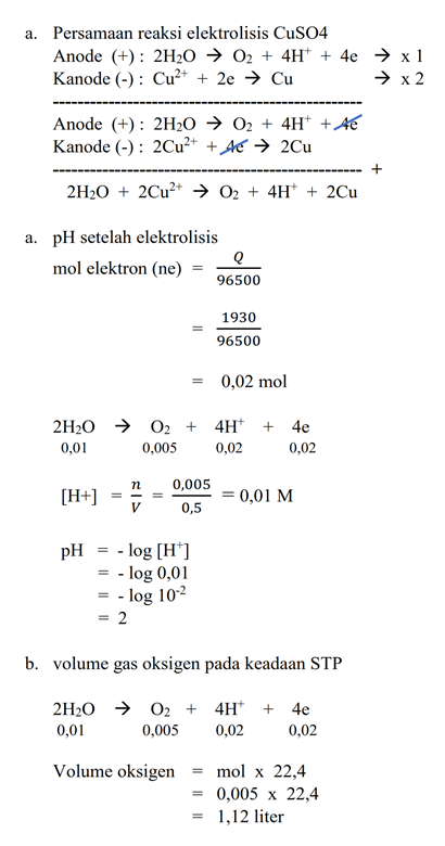 Contoh Soal dan Pembahasan Sel Elektrolisis - Post 2_002