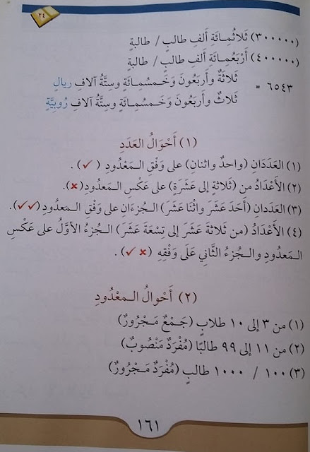 Bilangan Dalam Bahasa Arab Lengkap contoh dan penjelasan ...