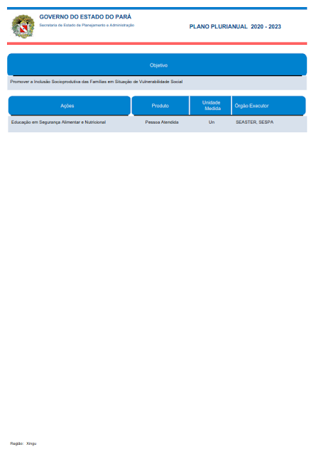 PPA – PLANO PLURIANUAL – 2020 – 2023 – V. I - REGIÃO DE INTEGRAÇÃO XINGU