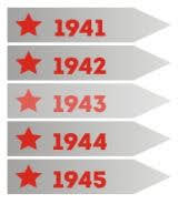 События 1941-1945 в Челябинске и области