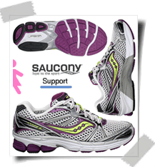 SauconyProGridGuide5.S.W