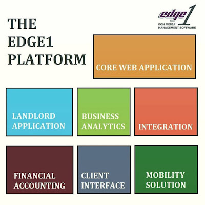 Edge1, edge 1, outdoor software, outdoor advertising software, OOH Software, sales, accounts, operations, acquisition, finances, DOOH, digital media, outdoor media, billboards, hoarding, unipole, street furniture, outdoor advertising software, acquisition, Edge1 platform, edge1 for adtech, edge1 user, edge1 connect, edge1 support, campaign profitability, sales funneling, media asset management, business intelligence, financial transaction, campaign performance, OOH industry, media scheduling, landlord management, lead management advertising outdoor media ERP CRM mobile app campaign management, inventory management, OOH media agencies, out of home software, monitoring, media agency, flex management software, media planning, media buying, office automation software, financial accounting, reports, media monitoring, campaign tracking, OOH monitoring, analytic software, mediaplans, document management software, PO management, campaign, outdoor advertising, outdoor industry, outdoor advertising industry, outdoor advertising software, pioneer publicity, explomedia, Hindustan publicity, laqshya media group, times OOH, jagran engage, sujal advertisers, chitra painters, outreach advertising, enkon, selvel one, interspace commutations, sampark advertising, media 360 degree, orango solutions, transit advertising, airport advertising, mall media, mall advertising, bus advertising, taxi advertising, vantage advertising, emirates neon group, Noida publicity agency, google heatmaps, monitoring, scheduling, tracking, udendørs reklame software, kültéri reklámszoftver, Werbung für Außenwerbung, logiciel de publicité extérieure, velit vendo software, software de publicidade exterior, programska oprema na prostem, ev reklam yazılımı dışında, software de publicidad fuera del hogar, outdoor advertising industry software, OOH ERP,OOH ERP & CRM solutions, software development company, Edge1 Outdoor Advertising Software, US Technosoft, US Technosoft Pvt Ltd, Edge1 Outdoor Media Management Software, Edge1 Outdoor Software, Outdoor Industry Software, Outdoor Management Software, Outdoor Software, Software for Outdoor Industry, Software For Outdoor Advertising Industry, Outdoor Software, OOH Software, Out Of Home Management Software, Software For Outdoor Advertising Company, Out Of Home Industry Software, Edge1 OOH Software, Outdoor Advertising Software, Out Of Home Software, Edge1-Outdoor Management Software, edge, edge software, Edge1 Outdoor Industry Software, Outdoor Media Software, Outdoor Industry Management Software, Edge1 Outdoor Advertising Software, Outdoor Advertising Software, software, outdoor organization software, software Delhi, edge 1 software, Out Of Home Advertising Software, India’s First ERP for Outdoor Industry, India’s first full fledged software, first outdoor advertisement software, outdoor software in India, outdoor software solution Delhi, outdoor software Delhi, outdoor software by US Technosoft, outdoor software US Technosoft Pvt Ltd, best outdoor advertising software, most used outdoor software, ooh software, software for outdoor advertising industry, growth with outdoor software, edge1 key to success, outdoor media software, edge one, edge1.in,edge1 outdoor advertising software in Mumbai, edge1 outdoor advertising software in Kolkata, edge1 outdoor advertising software in Bangalore, us tech product edge1, ERP edge1, on street media management software, hoarding software, billboard software, hoarding media management software, billboard management software, outdoor advertising signs, digital outdoor advertising, creative outdoor advertising, outdoor advertising agencies, outdoor advertising banners    