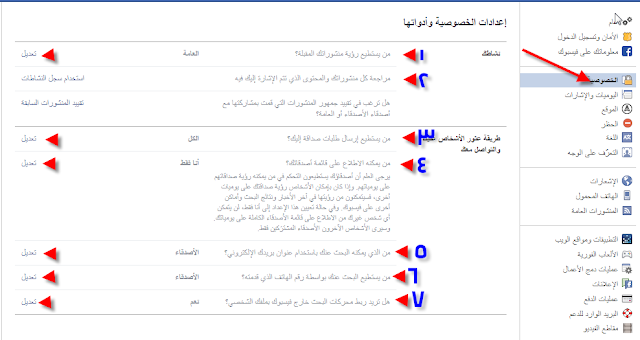 شرح الخصوصية بفيسبوك