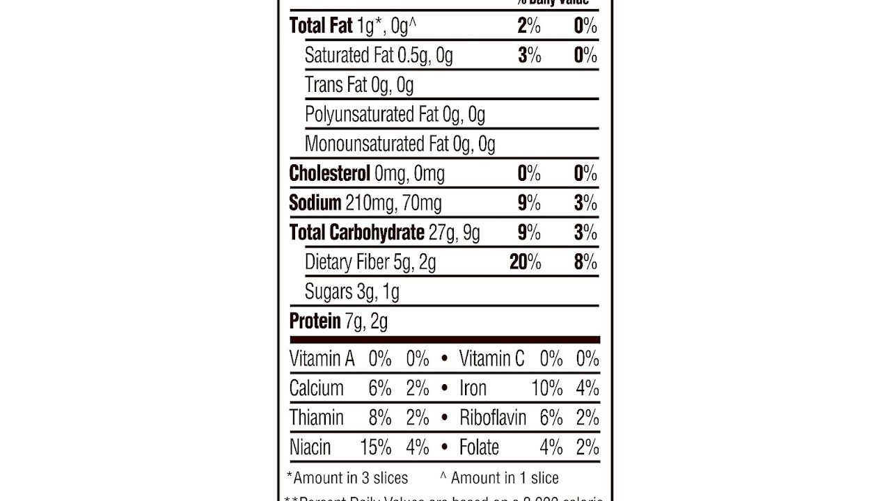 Pepperidge Farm 45 Calorie Bread