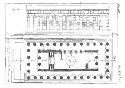 Tempio della Concordia