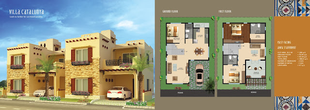 villas in sarjapur road bangalore