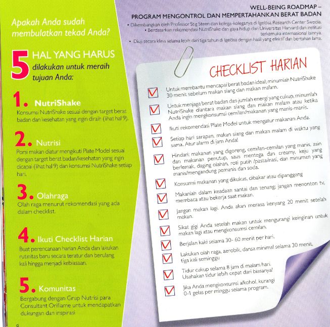 Aku Sehat Langsing Cantik Tips dan Cara CHECKLIST HARIAN 