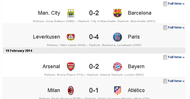 Hasil & Jadwal Babak 16 Besar Liga Champion 2014 