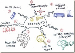 6 redimensionado