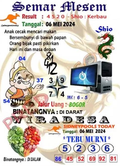 Web kesda togel sydney