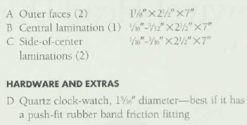 mantle-clock-materials-and-hardware