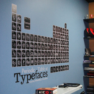 The Periodic Table of Typefaces   How About Orange