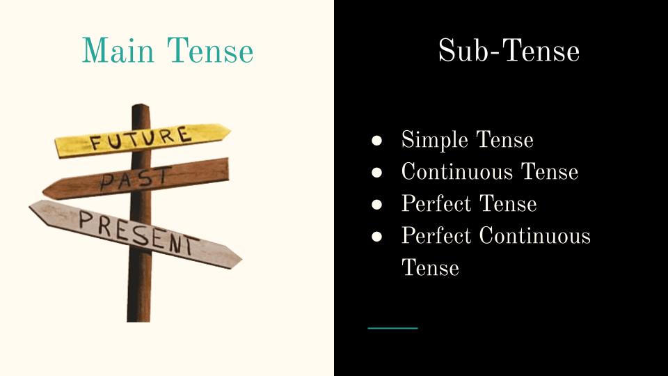 Main tense and Sub tense