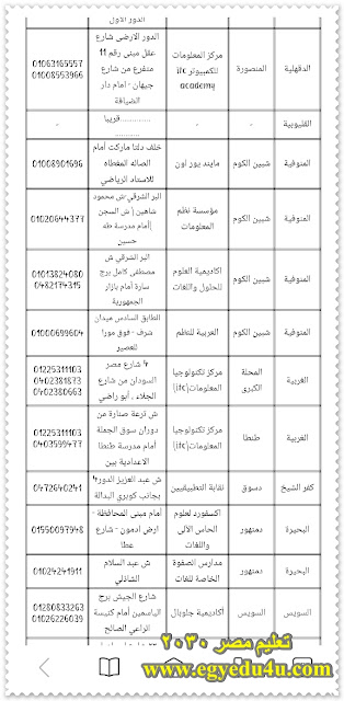 التنال العربي,شهادة التنال العربي,مؤسسة التنال العربي,اللغة العربية,مركز التنال العربى,شهادة التنال العربى,التنال,مسابقة التربية والتعليم,اختبار التنال العربي,التنال العربى,المستندات المطلوبة,اختبار,النحو,التربية,مراكز التنال العربي, مسابقه التربيه والتعليم الجديده, التسجيل في وظائف التربيه والتعليم, اعلان وظائف التربية والتعليم 2019, تقديم وظائف التربيه والتعليم, مسابقه التربيه والتعليم الجديده, مسابقة الوزارة التربية والتعليم, اخبار مسابقة التربية والتعليم, مسابقة التربية والتعليم الجديدة, مسابقة وزارة التربية والتعليم, مسابقة المعلمين وزارة التربية والتعليم, مسابقة التربية والتعليم 2019, مسابقة التربية والتعليم