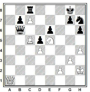 Posición de la partida de ajedrez Timoshenko - Gutop (URSS, 1984)