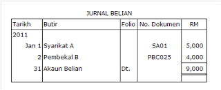 Image result for contoh jurnal belian