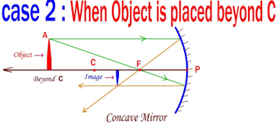 Between  C and F  , Diminished , Real , inverted