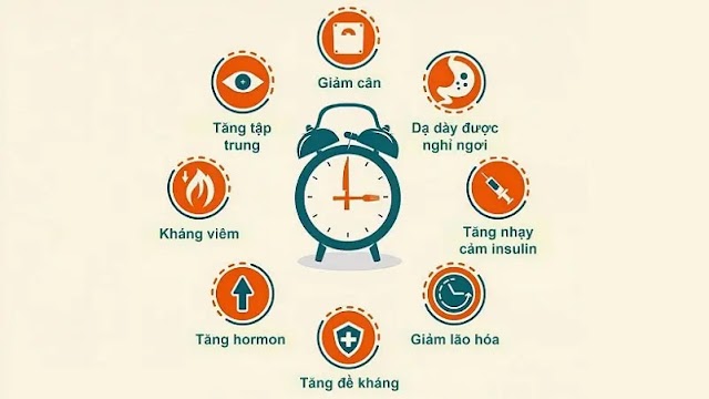 Nhịn ăn gián đoạn có giảm cân không?
