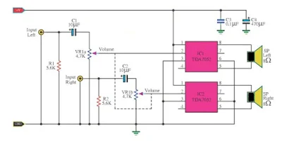 Stereo Amplifier for Laptop