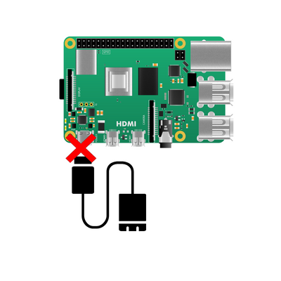 How to fix Raspberry Pi power issue