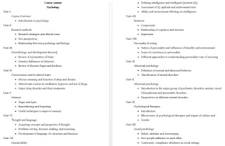 Post RN BSN Nursing Psychology Course, BSN Course, BSN Nursing Social Sciences Course, BSN Semester I, LUMHS BSN Course, LUMHS Social Sciences course, BSN First Year, BSN First Semester, BSN Nursing, RN to BSN, Social Sciences, Psychology