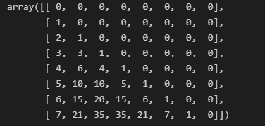 n = 8 output
