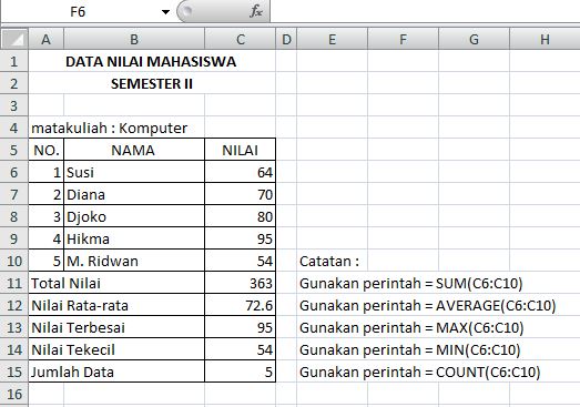 Fungsi-Fungsi Statistik Pada Ms. Excel