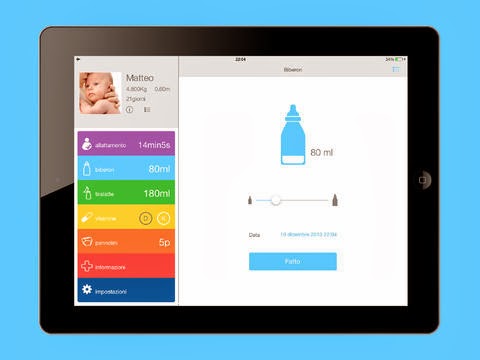 iBimbo, l’applicazione che tutte le Mamme stavano aspettando