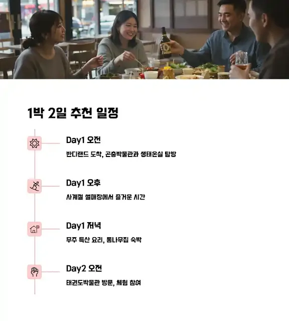 무주 1박 2일 추천 일정