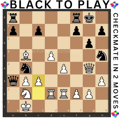 2-Move Checkmate Chess Puzzle: Black to Play and Checkmate White in 2-moves