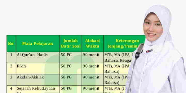 Download POS UAMBN Tahun Pelajaran 2017/2018