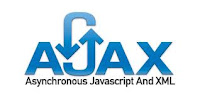 what's ajax image