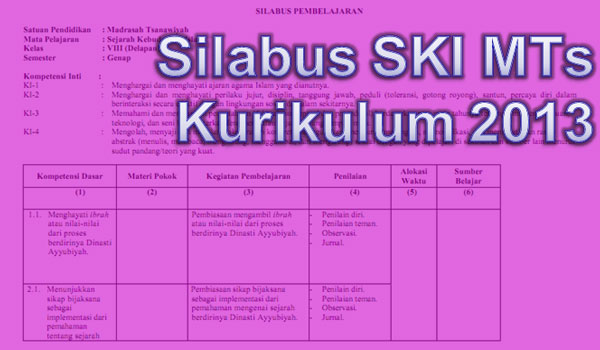 Download Contoh Silabus SKI MTs Kelas 7 8 Kurikulum 2013 Semester 1 dan 2