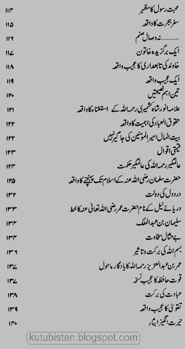 Contents of the Urdu book Yadgar Waqiat by Mohammad Ishaq Multani