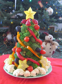 vegetable tree