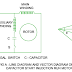 Capacitor Start Induction Run Motor Used In