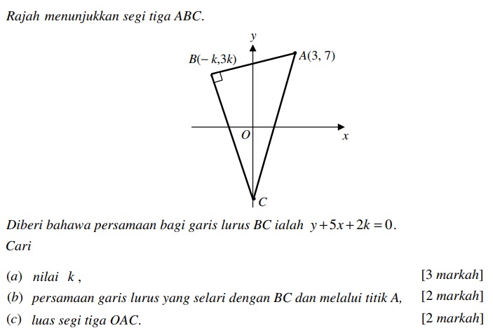 Matematik Tambahan: Geometri Koordinat