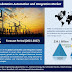 Substation Automation and Integration Market Size | Global Industry Growth and Trends Analysis