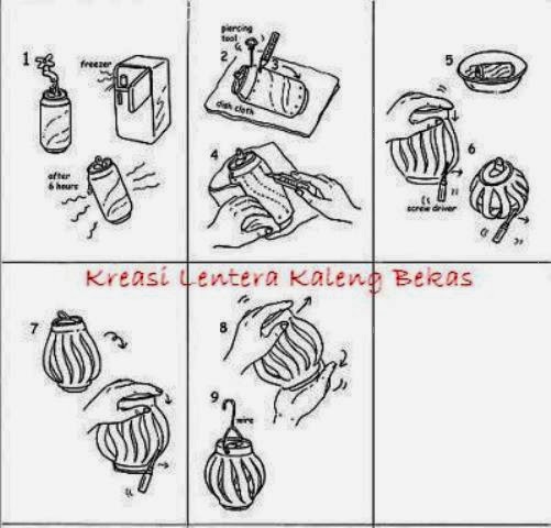 Kreasi Lentera  Kaleng Bekas